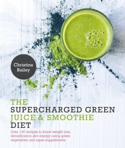 Supercharged Green Juices_UK_pb-2 email